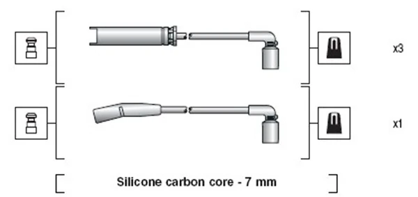 Ignition Cable Kit